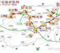 巴音郭楞旅游线路(旅游线路行程表模板)