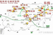巴音郭楞旅游线路(旅游线路行程表模板)