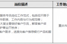 巴音郭楞关于重庆雇用高端伴游一天20万的信息