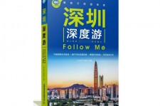 巴音郭楞深度游(深度游什么意思)