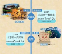 巴音郭楞短途旅游(短途旅游去哪里23天)