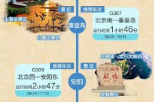 巴音郭楞短途旅游(短途旅游去哪里23天)