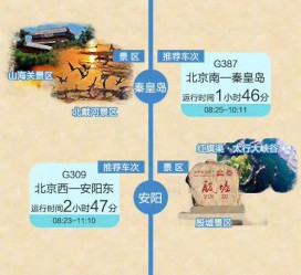 巴音郭楞短途旅游(短途旅游去哪里23天)