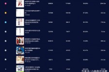 巴音郭楞伴游中国极速赛车节(各大赛车赛事)