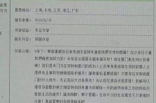 巴音郭楞私家伴游实体店(北京私家伴游什么价格)