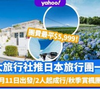 巴音郭楞旅游价格(旅游价格机制)