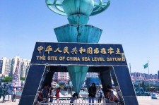 巴音郭楞青岛自助游(青岛的自助餐)