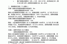 巴音郭楞商务伴游招聘 「招聘」