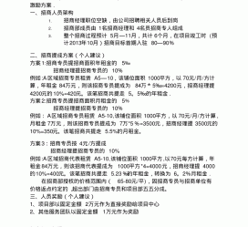 巴音郭楞商务伴游招聘 「招聘」