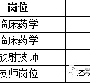巴音郭楞上海青浦区伴游雇用(松江区泗泾镇疫情最新动静)