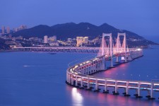 巴音郭楞景点(景点排名)