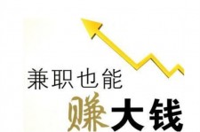 巴音郭楞宜兴兼职小时工模特(宜兴 兼职 小时工 无锡)