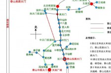 巴音郭楞旅游路线(旅游路线规划)