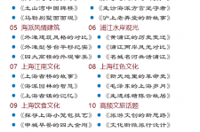 巴音郭楞上海私人伴游 带着梦想闯上海，遇见上海男人～我小气又小心眼的师傅