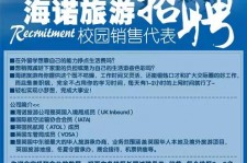 巴音郭楞私人伴游招聘 节后用工需求加大 旅游企业招聘忙