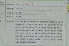 巴音郭楞三亚市伴游网雇用(三亚市伴游网雇用网)