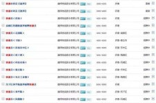 巴音郭楞包罗昆明伴游雇用90万月薪的词条