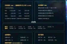巴音郭楞关于南京伴游雇用日结日结一万元的信息