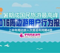 巴音郭楞周边游(周边游哪里有免费好玩的地方)