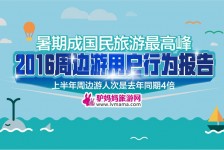 巴音郭楞周边游(周边游哪里有免费好玩的地方)