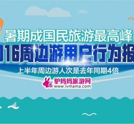 巴音郭楞周边游(周边游哪里有免费好玩的地方)